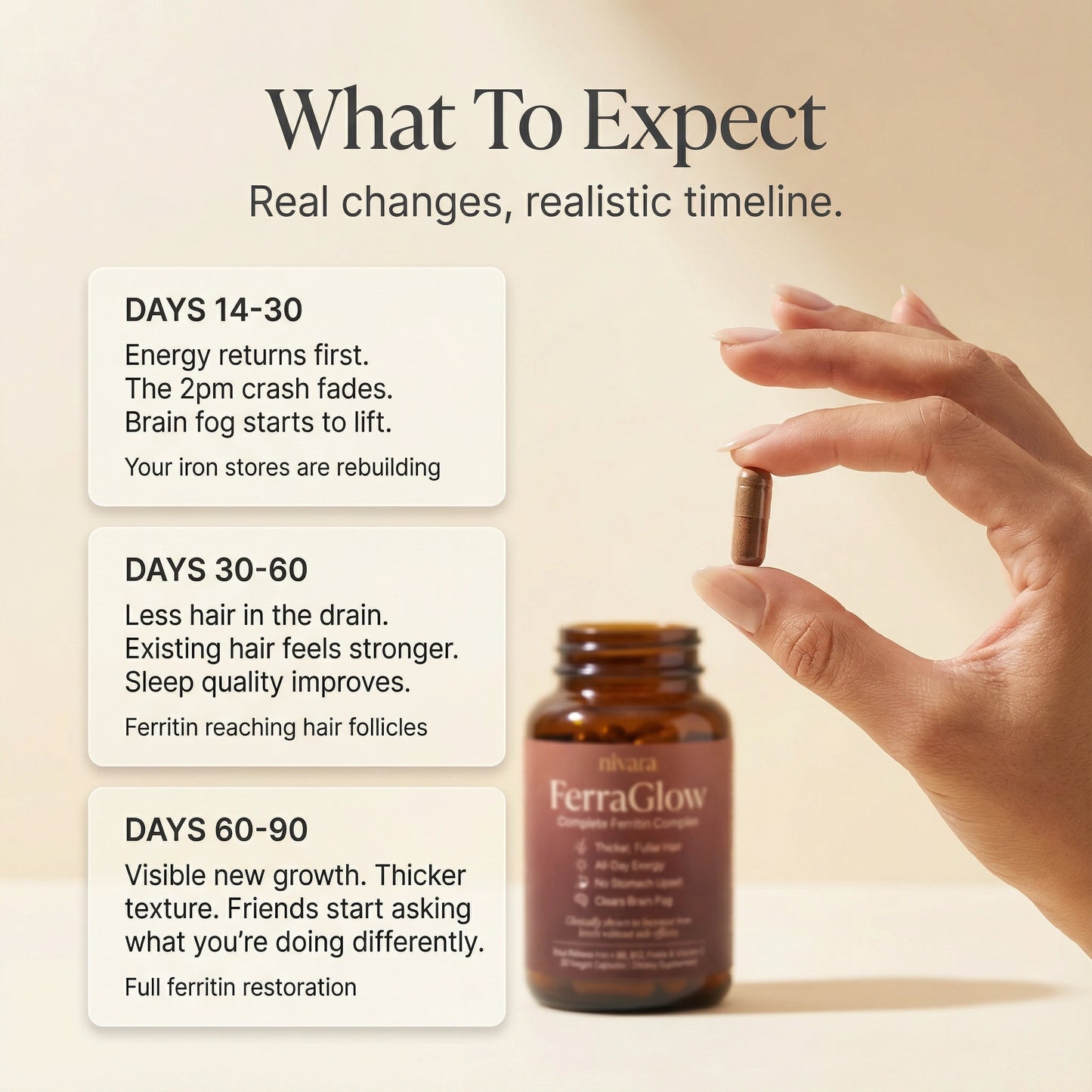 FerraGlow Ferritin Support