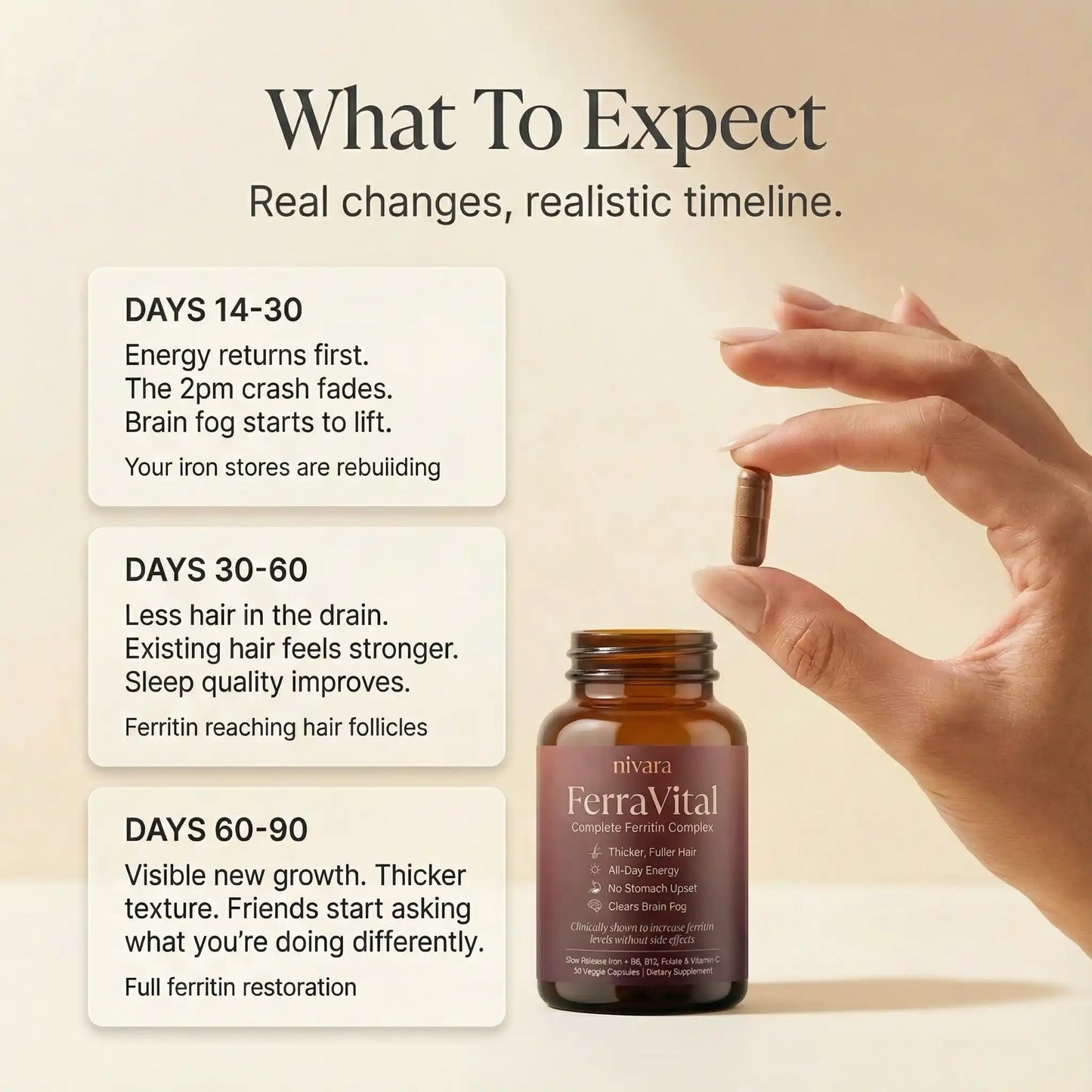 FerraVital Ferritin Support