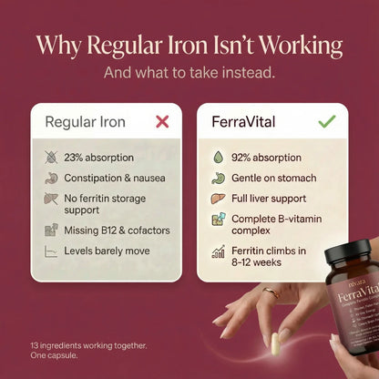 FerraVital Ferritin Support