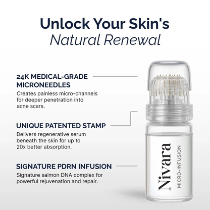 PDRN Micro-Infusion System