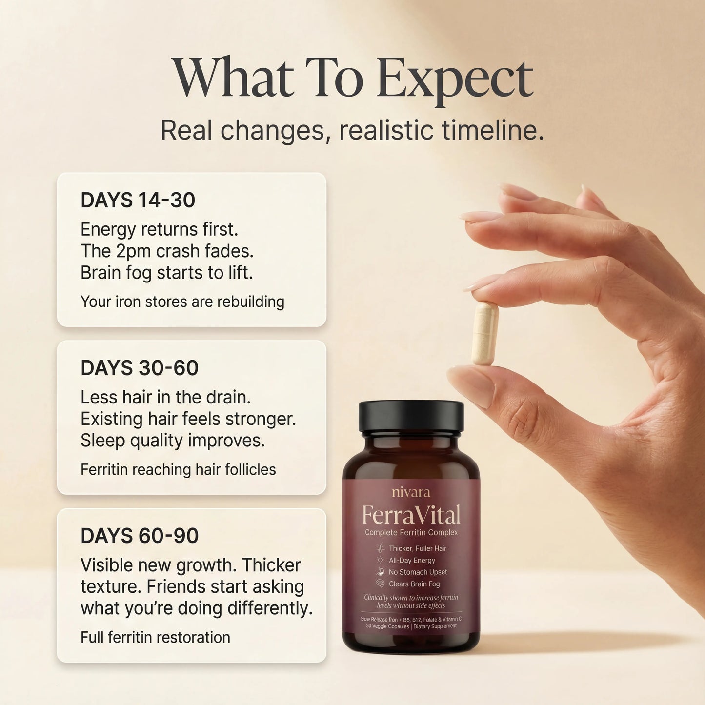 FerraVital Ferritin Support