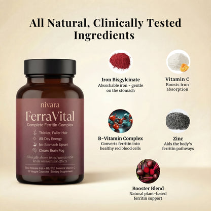 FerraVital Ferritin Support