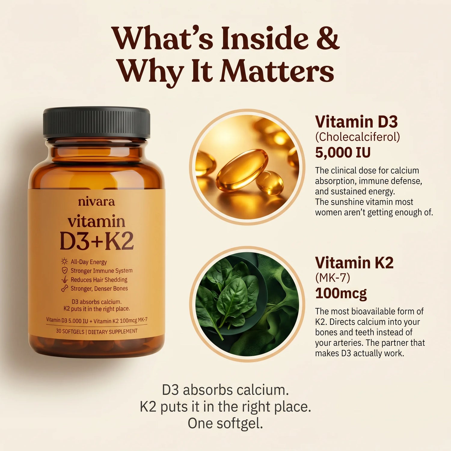 Vitamin D3 + K2