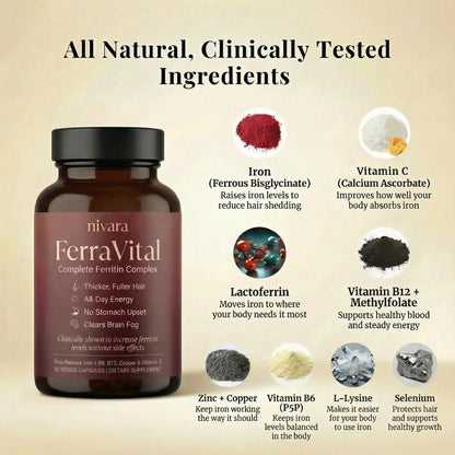 FerraVital Ferritin Support
