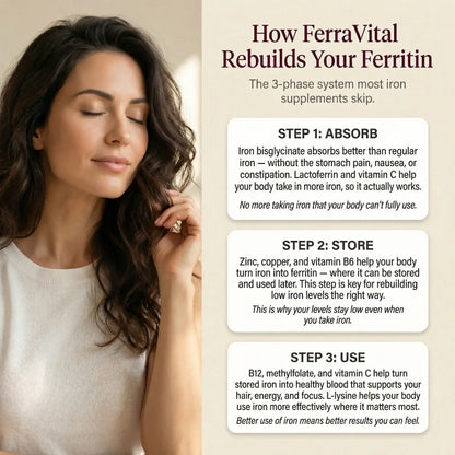 FerraVital Ferritin Support